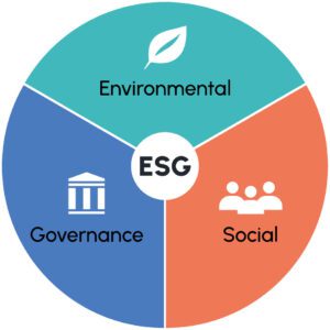 - ESG chart - Paramount Interiors